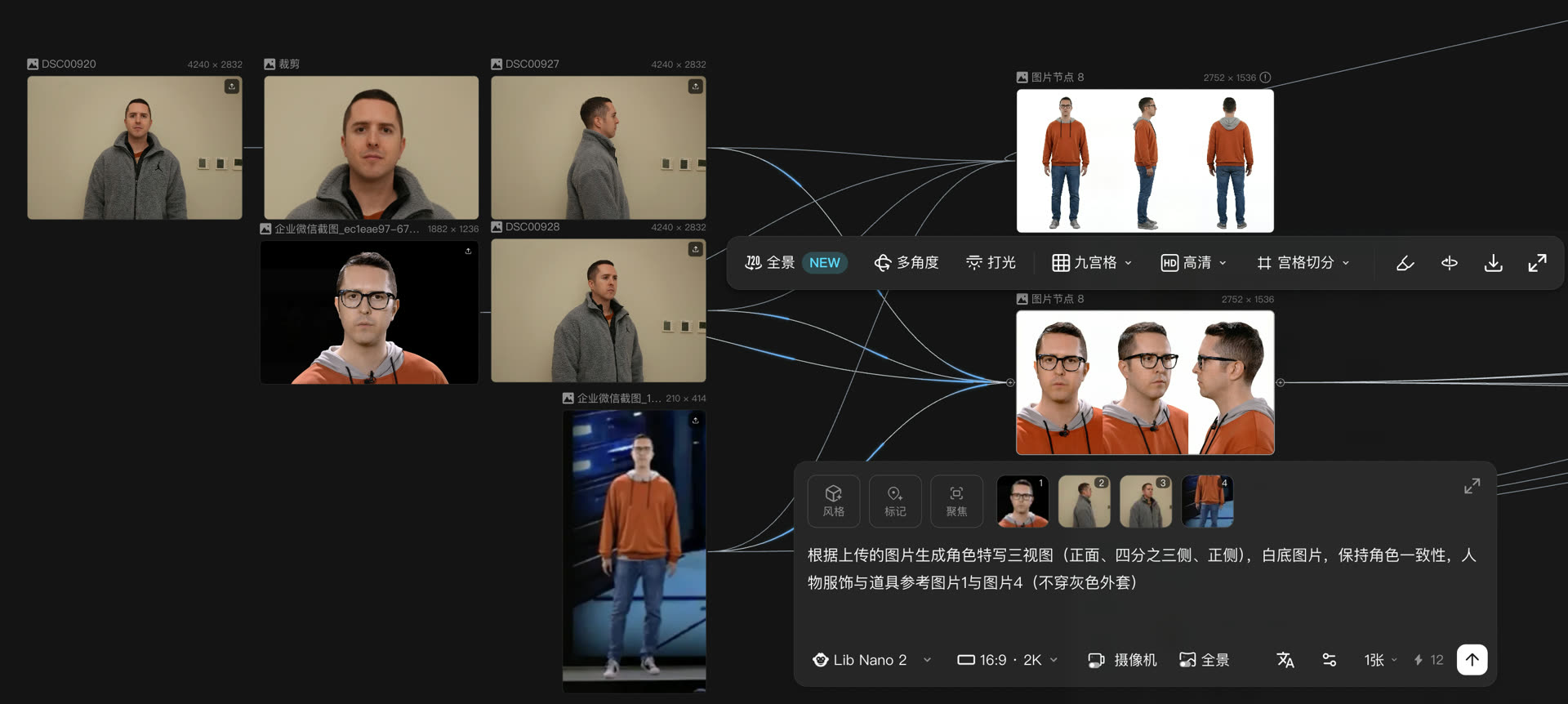 人物三视图制作示意